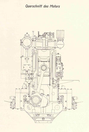 Teileverzeichnis Motor MS Stadt Köln