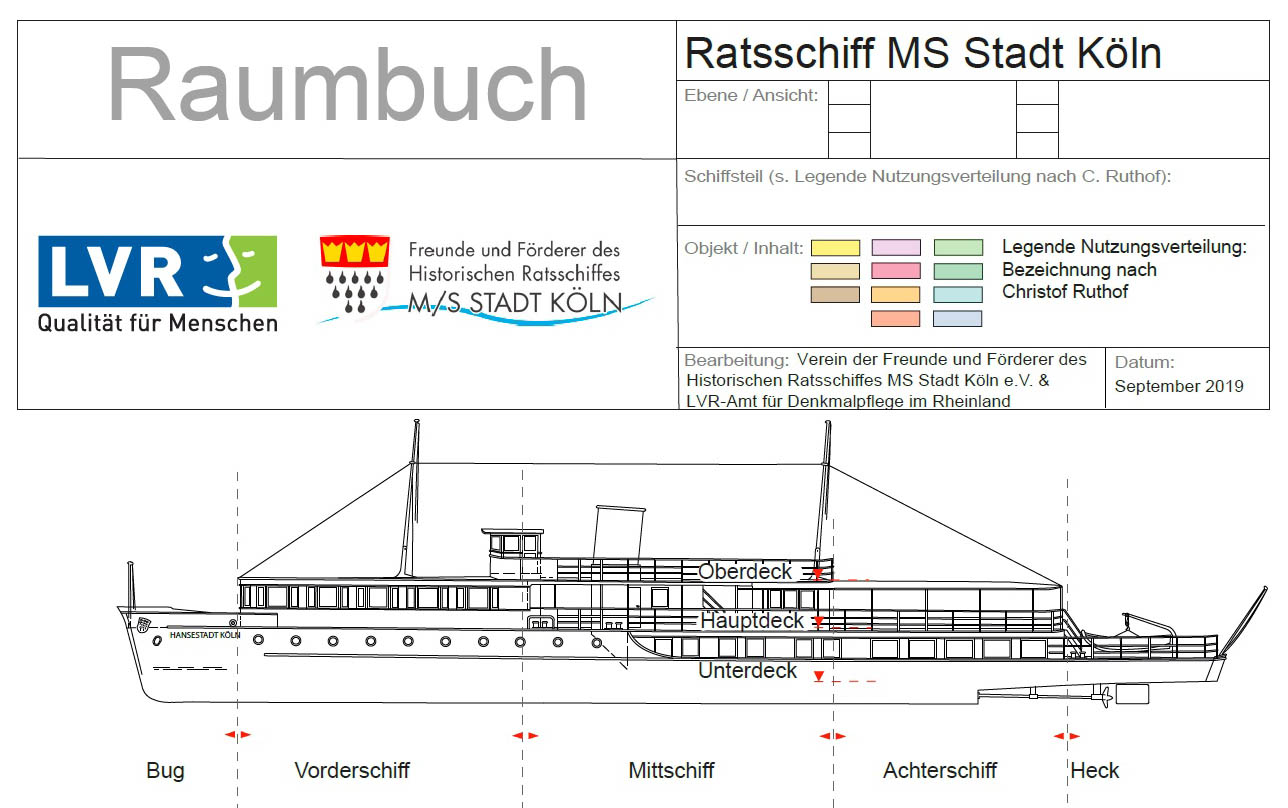 Raumbuch zum Download - MS Stadt Köln, historisches Ratsschiff